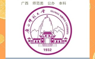 广西师范学院邮政编码是多少？