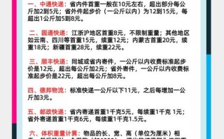 中通快递怎么收费？