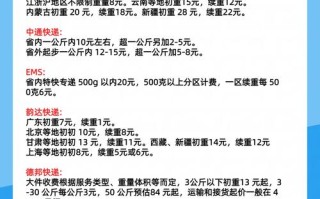 顺丰发货到台湾多少钱