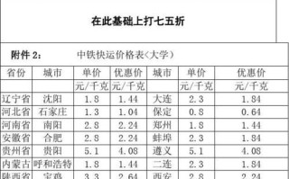 中国邮政小包价格表最新版是多少？