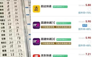 圆通北京寄北京多少钱