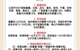 中通省内快递每公斤多少钱？