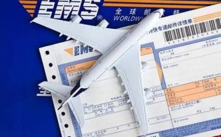 成都国际邮政报关电话是多少？