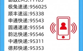 成都武侯区邮政快递电话是多少？