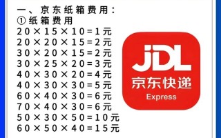 深圳寄东莞顺丰运费多少？