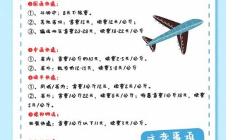 贵州寄江苏申通中通收费