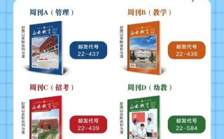 长治邮政订报纸有哪些方式？