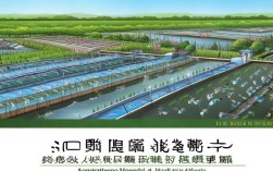 陕西眉县水产养殖有哪些技术与市场趋势？