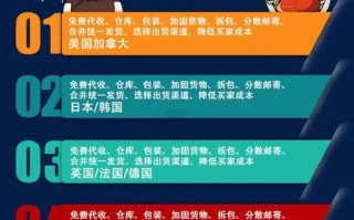中国邮政物流业务具体有哪些？