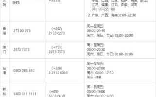 顺丰快递瑞安飞云电话是多少？