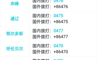 呼和浩特市赛罕区邮政编码是多少？