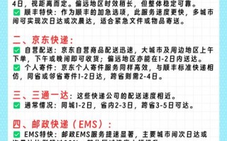 徐州徐州市顺丰快递电话