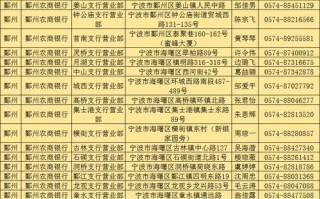 宁波鄞州区中通快递号码是多少？