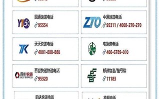 圆通快递西安高新区电话是多少？