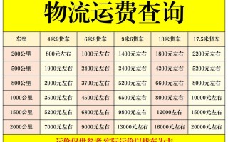 中通武汉到广州运费多少？