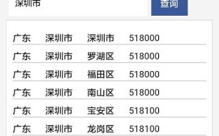 深圳市宝安区西乡邮政编码是多少？