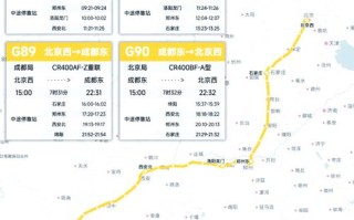 北京到成都顺丰陆运要多久？