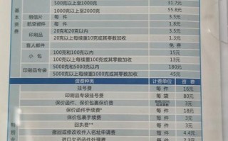 中国邮政EMS物流成本为何居高不下？