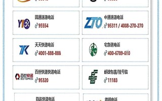 山东省临沂顺丰快递电话