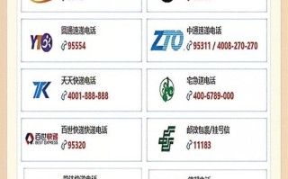 西安圆通快递客服电话是多少？