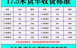 圆通快递到深圳多少钱？