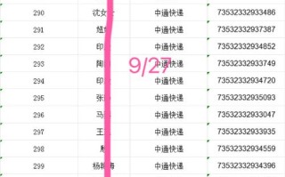 圆通申通中通单号怎么查最方便？