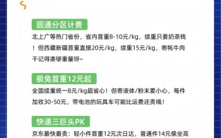 2025圆通快递价格表会调整吗？