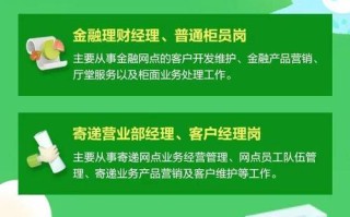 浙江省邮政速递物流招聘有何具体要求？