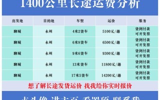 深圳到贵阳顺丰要多久