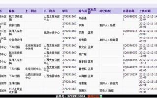 燕郊圆通快递网点查询