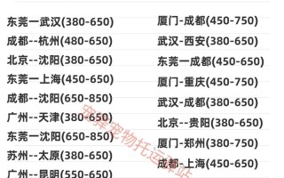 顺丰温州到北京运费多少？