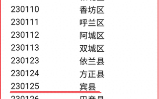 黑龙江邮政编码是多少？