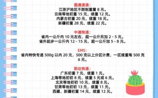 合肥顺丰快递月费多少钱？
