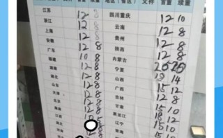 圆通快递收费标准是怎样的？