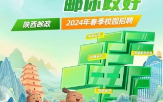 陕西邮政分公司有何新动向？