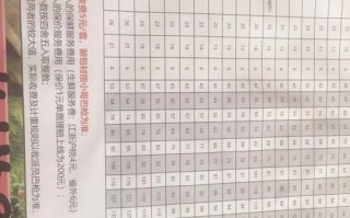 顺丰重量的运费计算公式