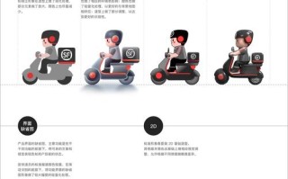 顺丰速运通卡积分规则是怎样的？