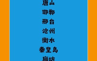 河北省怀来县邮政编码是多少？