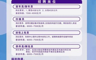 温州鹿城圆通快递招聘什么岗位？