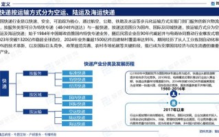 邮政农村电商发展规划如何助力乡村振兴？