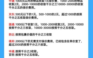 顺丰快递邮费一般多少钱？