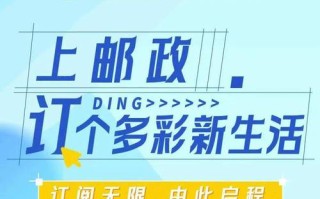 中国邮政报刊微信订阅