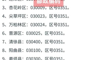 邮政区码518000对应的是哪里？