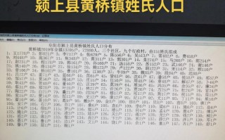 颍上县黄桥镇中通怎么了？