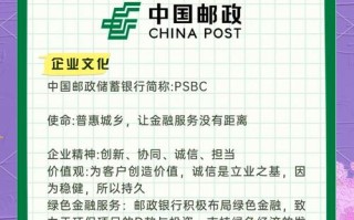 邮政快递和中国邮政是同一个吗？