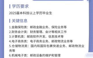 中国邮政集团公司是怎样的存在？