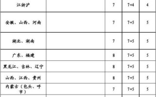 中通物流一公斤多少钱