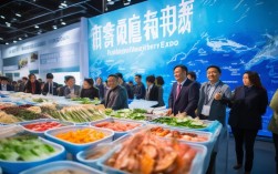 浙江渔业博览会如何推动蓝色经济发展？