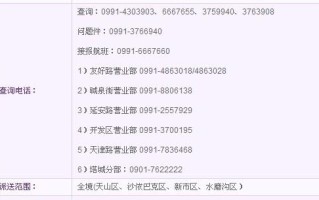 圆通物流人工电话是多少？