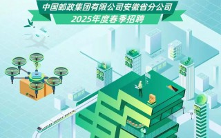 2025邮政讲话将聚焦哪些重点方向？